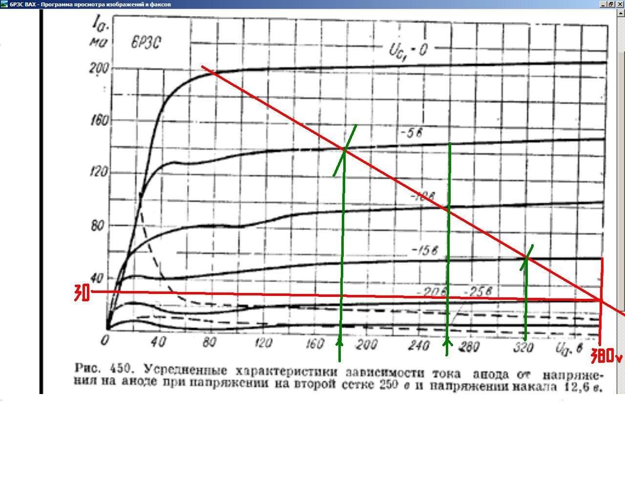 ПРИБОЙ усилитель ,переделка.