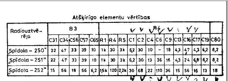 Спидола 231 схема