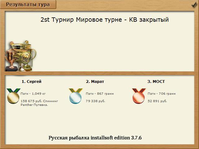 Чако • Мировое турне • РУССКАЯ РЫБАЛКА