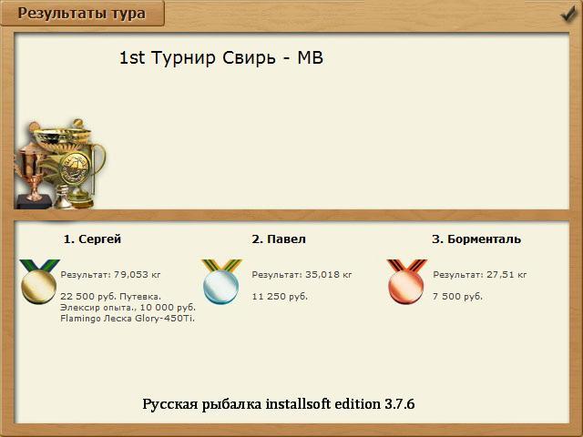 Крутой обрыв 