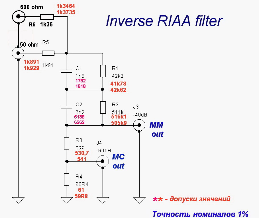 Фонокорректор для 