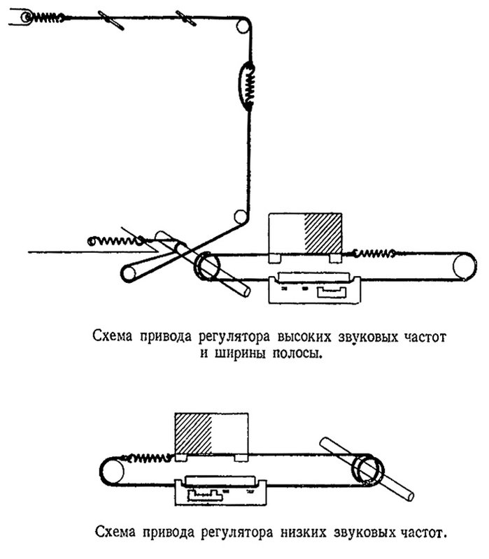 Б-57 - ну как же так!?