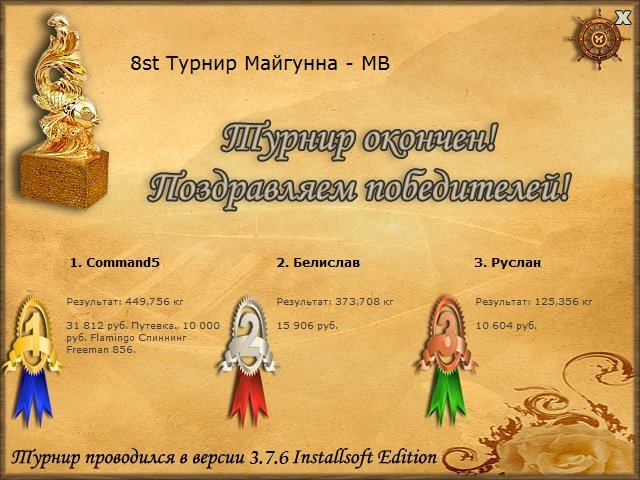 У красного обрыва 