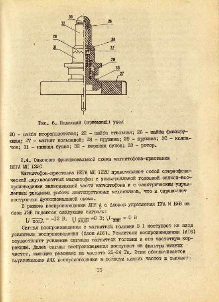 Настройка, ремонт, модернизация Вега МП 122 и МП 120.