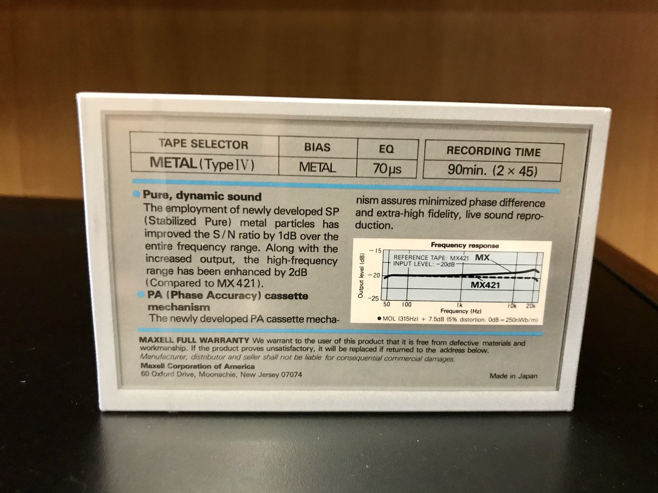  Обмен винтажных аудиокассет