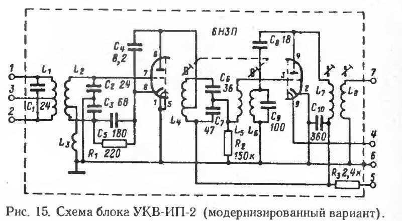 Укв ип 2 схема