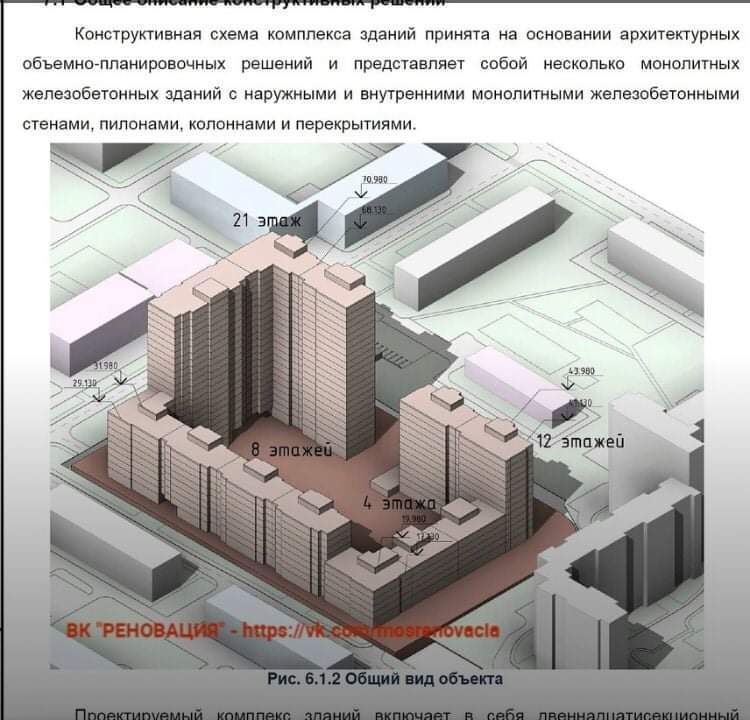  Страница 32 - Снос пятиэтажек