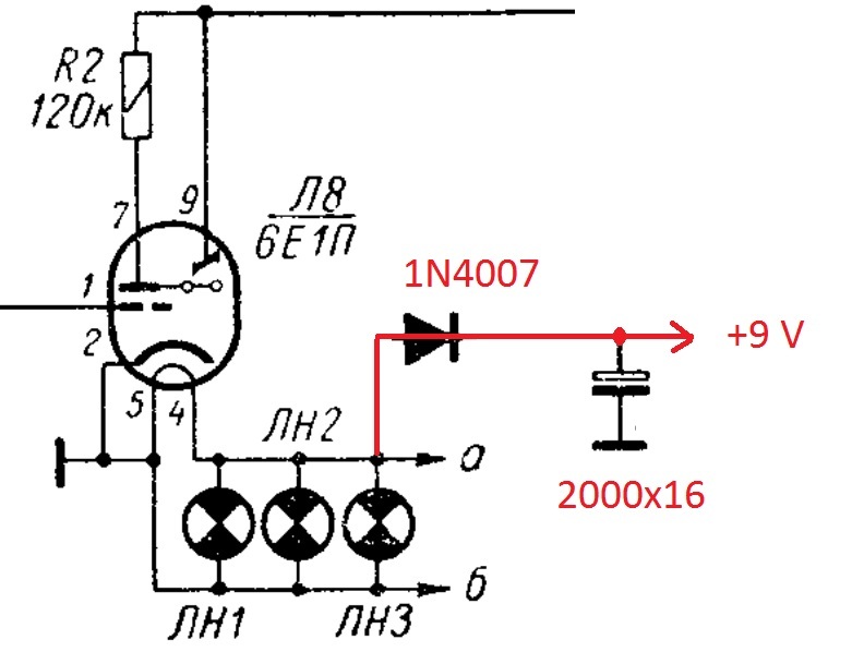 Восстановление Ригонды -стерео