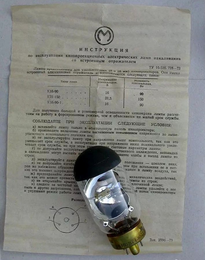 Лампы для музея