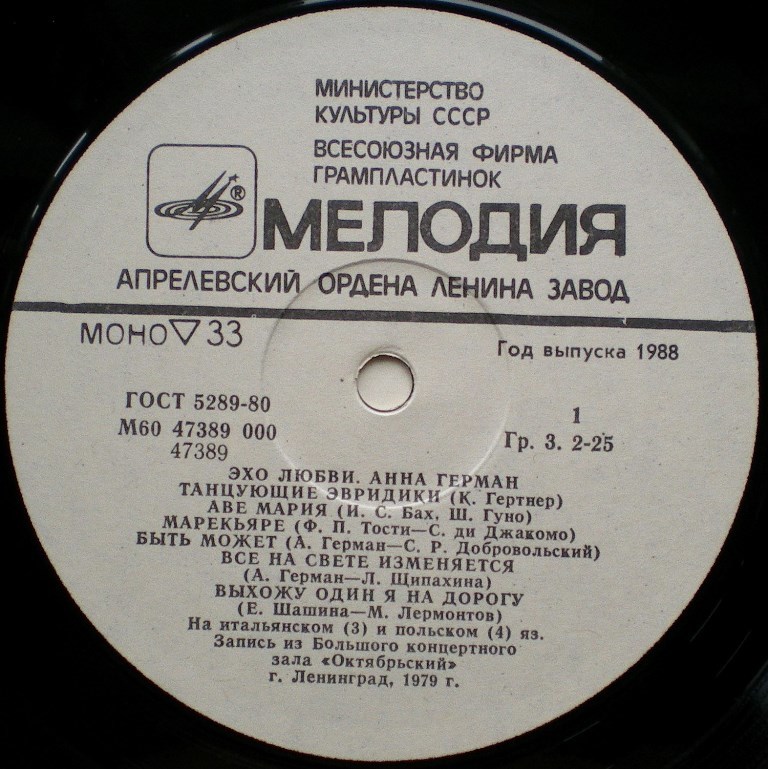 RT22.RU Радиотехника 20 века, форумы 