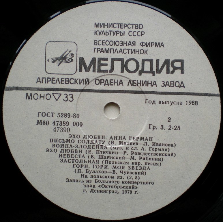 RT22.RU Радиотехника 20 века, форумы 