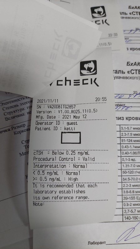 ка с 10.03.2021) • Финансовые отчеты животных ВОЛОНТЕРОВ