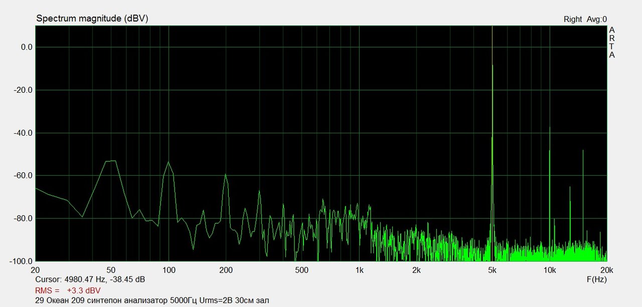 Минимальный комплект для настройки УВЧ, ПЧ, дискриминатора радиоприемника Океан 209 и бесконечные споры о звуке