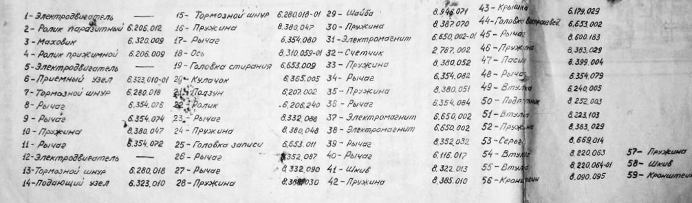 Орбита МПК-108С