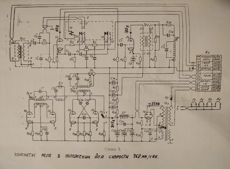  МЭЗ 28А Схема Спецификация