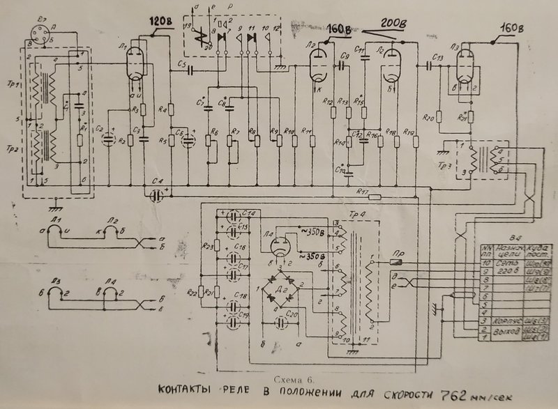  МЭЗ 28А Схема Спецификация