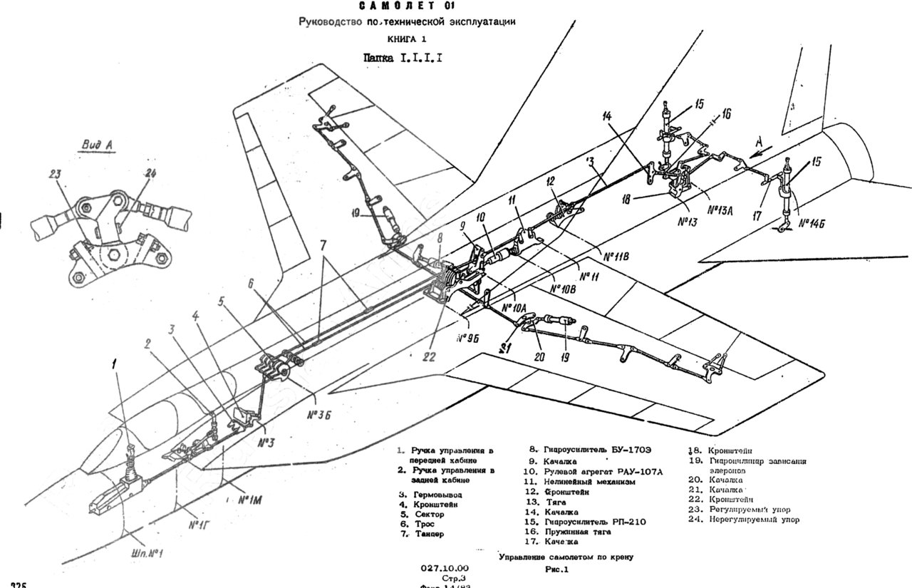 31 / MiG-31 Foxhound • Форум 