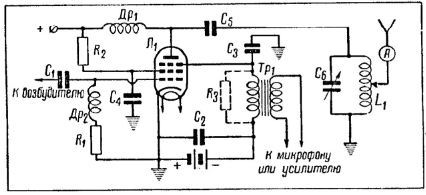 Анодно экранная модуляция в ламповых передатчиках схемы описание