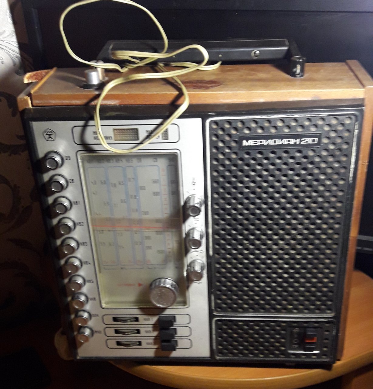  Почта сегодня