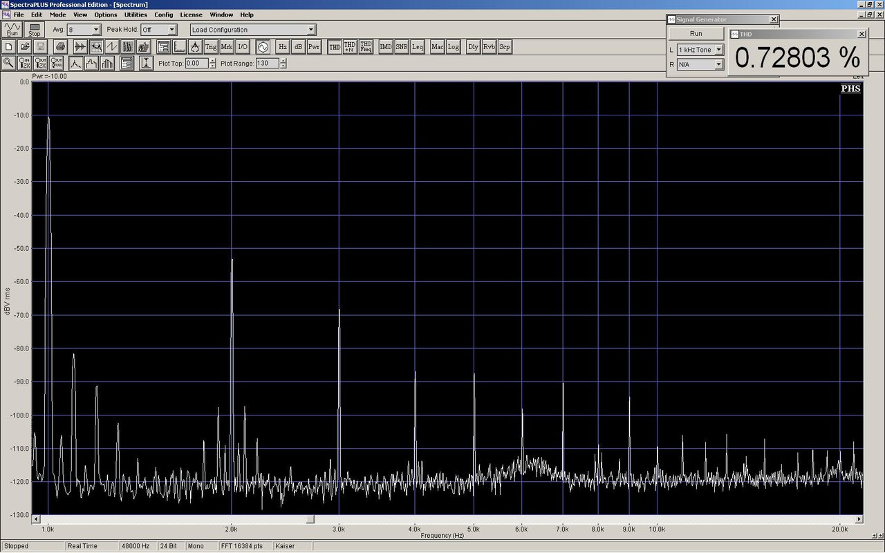 Передатчик СВ АМ на 6п9