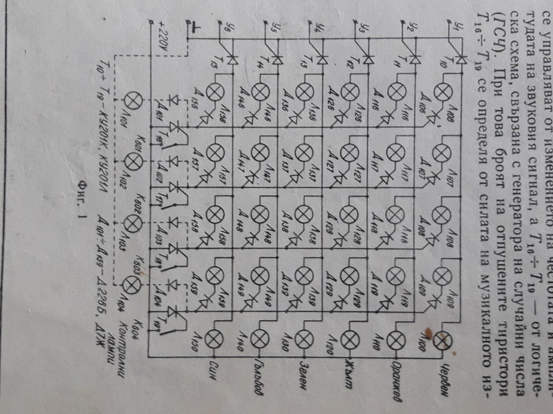 Цветомузыка