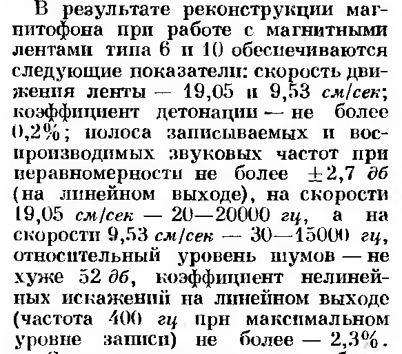 Магнитофон Астра-4