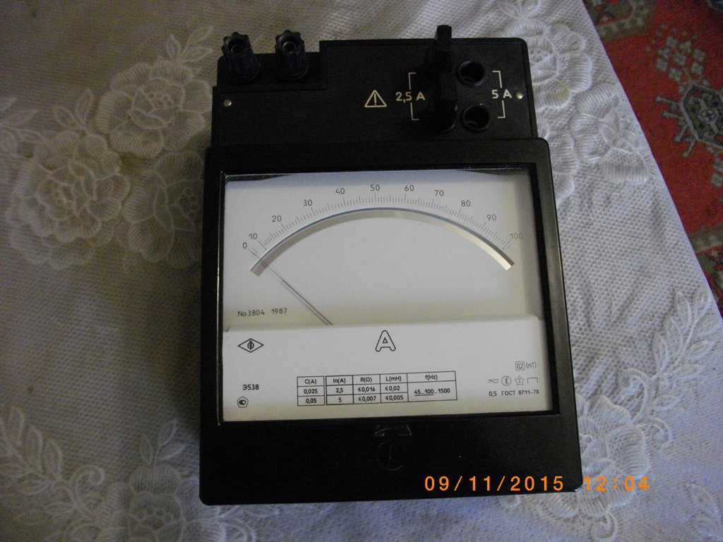 Измерители.