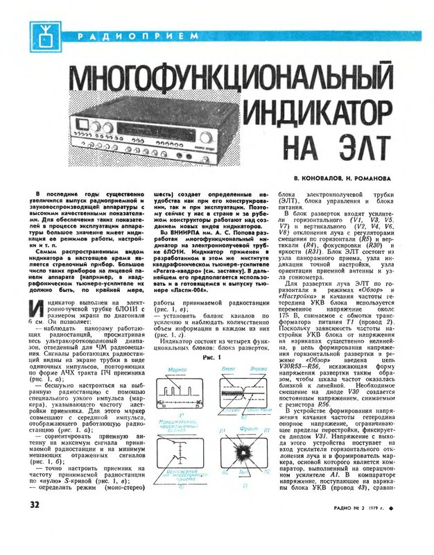 Осциллограф,маленький,на лампах
