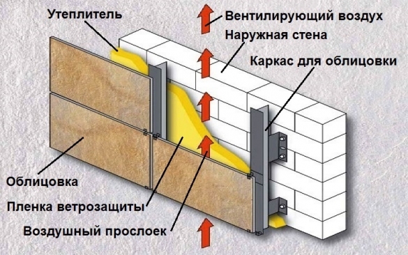  Ответить