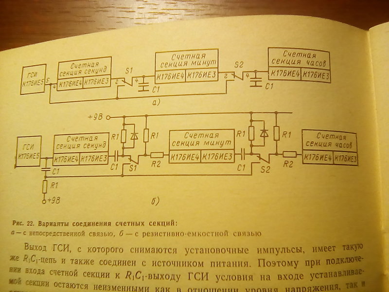 Самодельные часы,разные