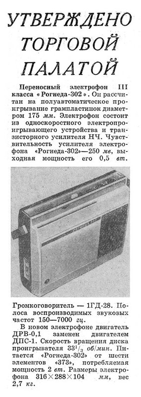  Электрофоны Лидер