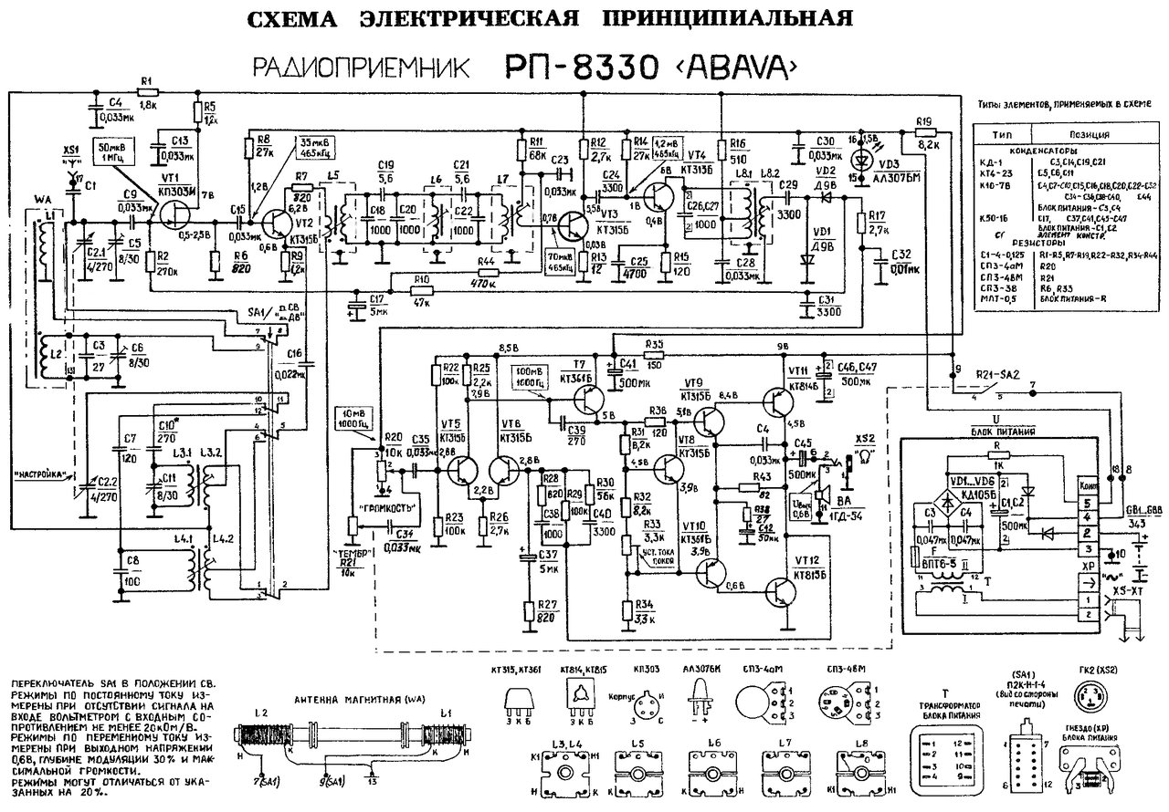 Микрон рп 201 переделать на fm схема