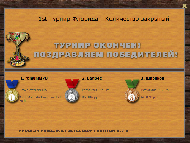 Закат над заливом 