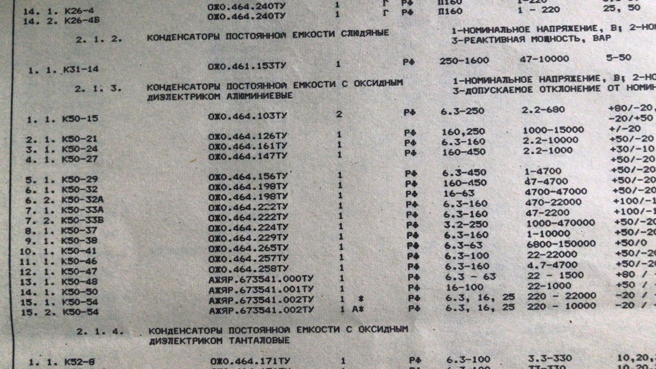 Проблема с лучем с1-94