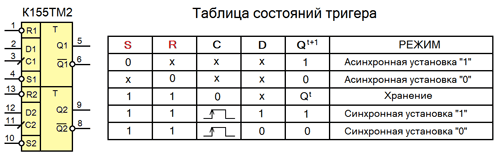 К155ТМ2, КМ155ТМ2 - два D- триггера - k155.su