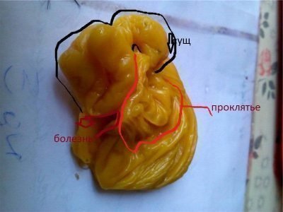 Отливка воском: обозначения фигур и их расшифровка