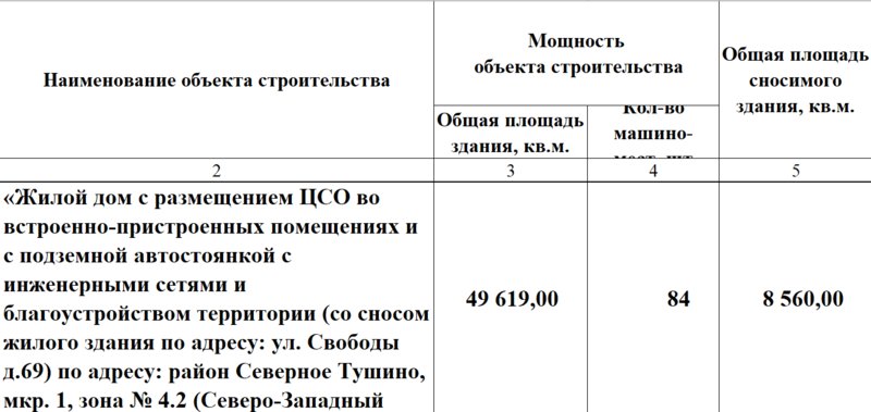  Ответить