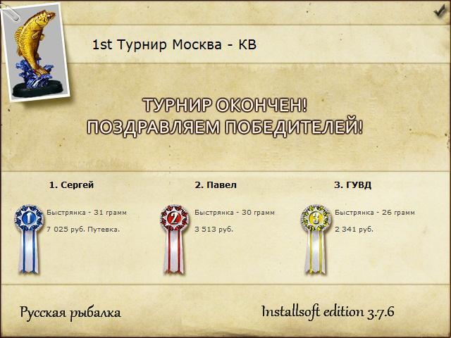 Храм Христа Спасителя 