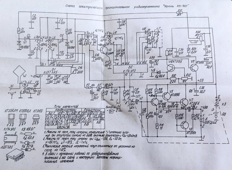 Новая начинка приёмника Ирень РП-301