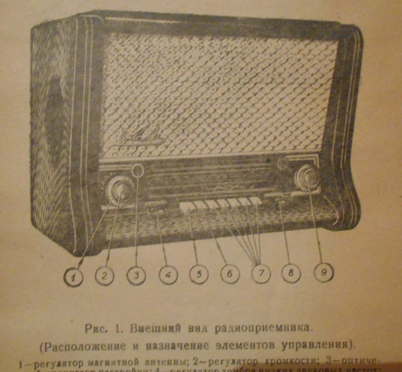 Радиоприёмник 