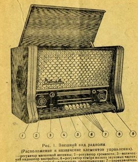Радиоприёмник 