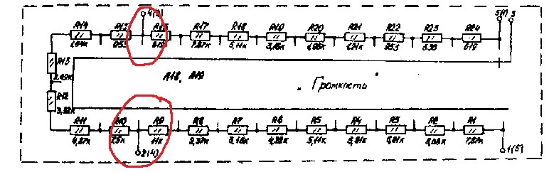 Феникс 50у008с