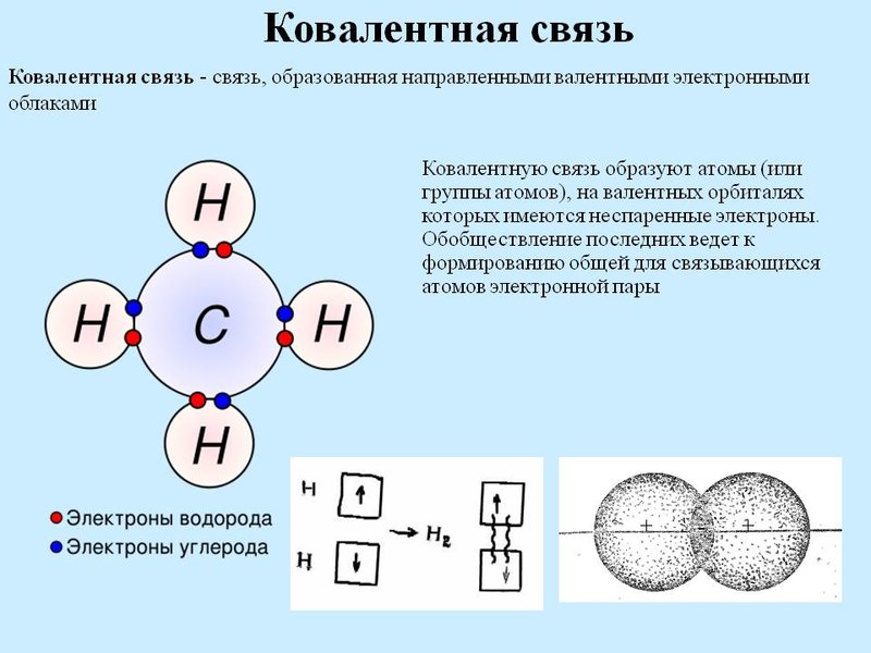 Тайна за семью печатями!