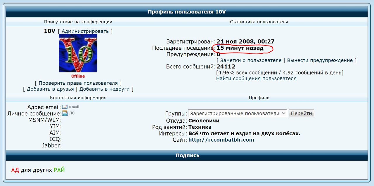 Улучшения форума 