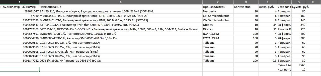 RT22.RU Радиотехника 20 века, форумы 