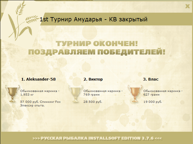 Амударьинский разлив 