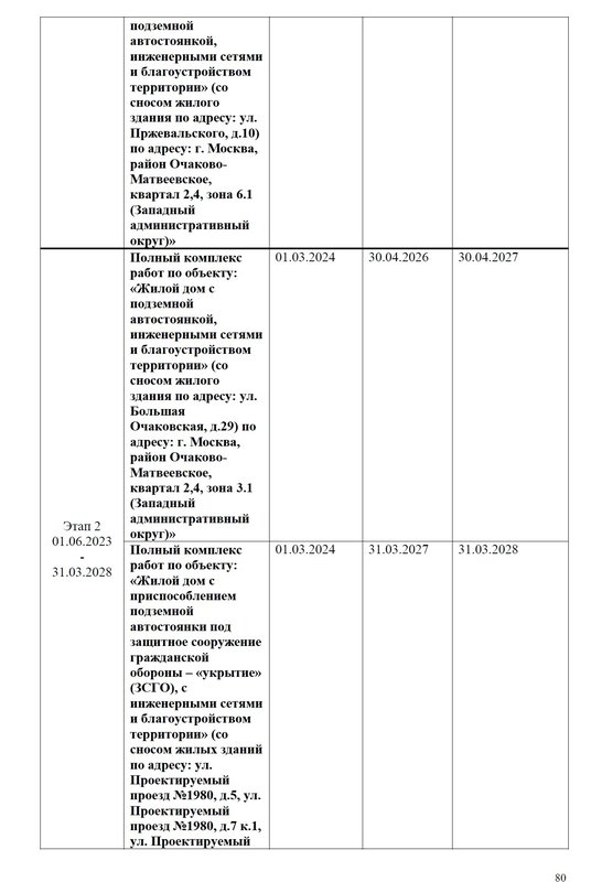  Ответить