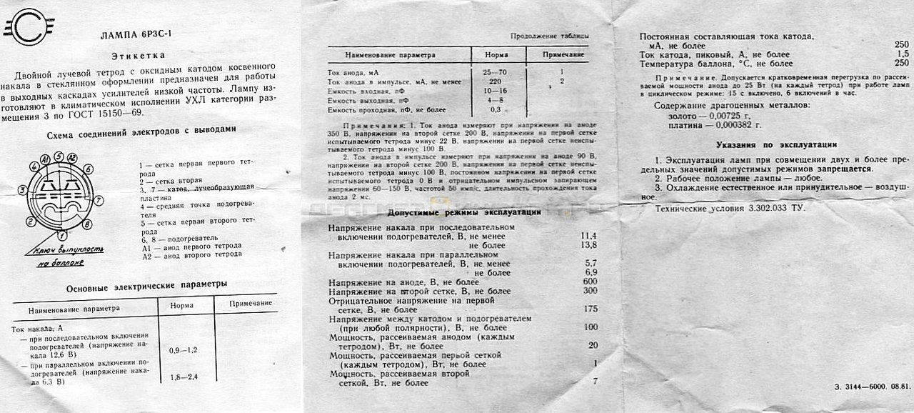Старые детали.Или новые экспонаты коллекции.