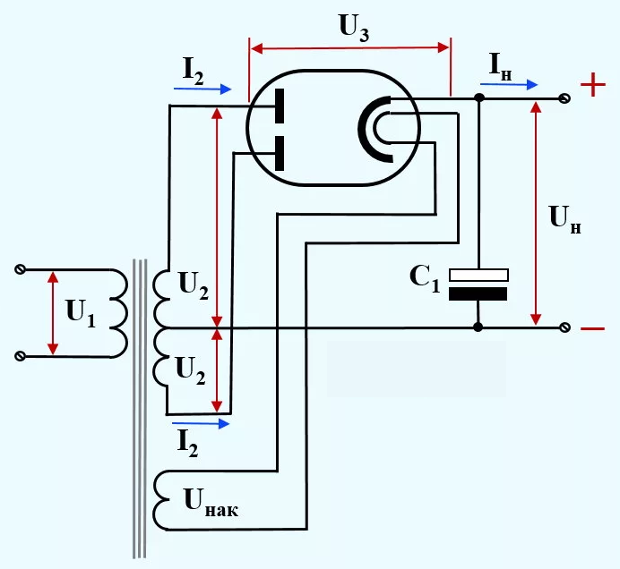  Строим ламповые УНЧ!