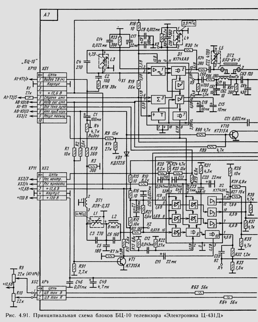 БЦ-10 (Электроника Ц-431) нет зелёного цвета